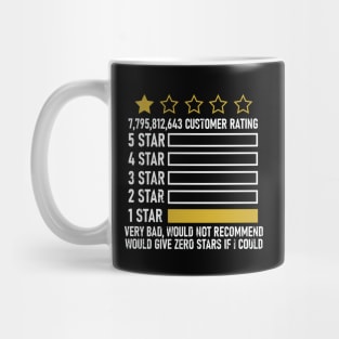 Star Ranting Mug